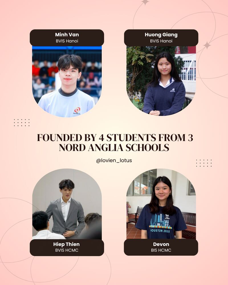 Founding Story 1